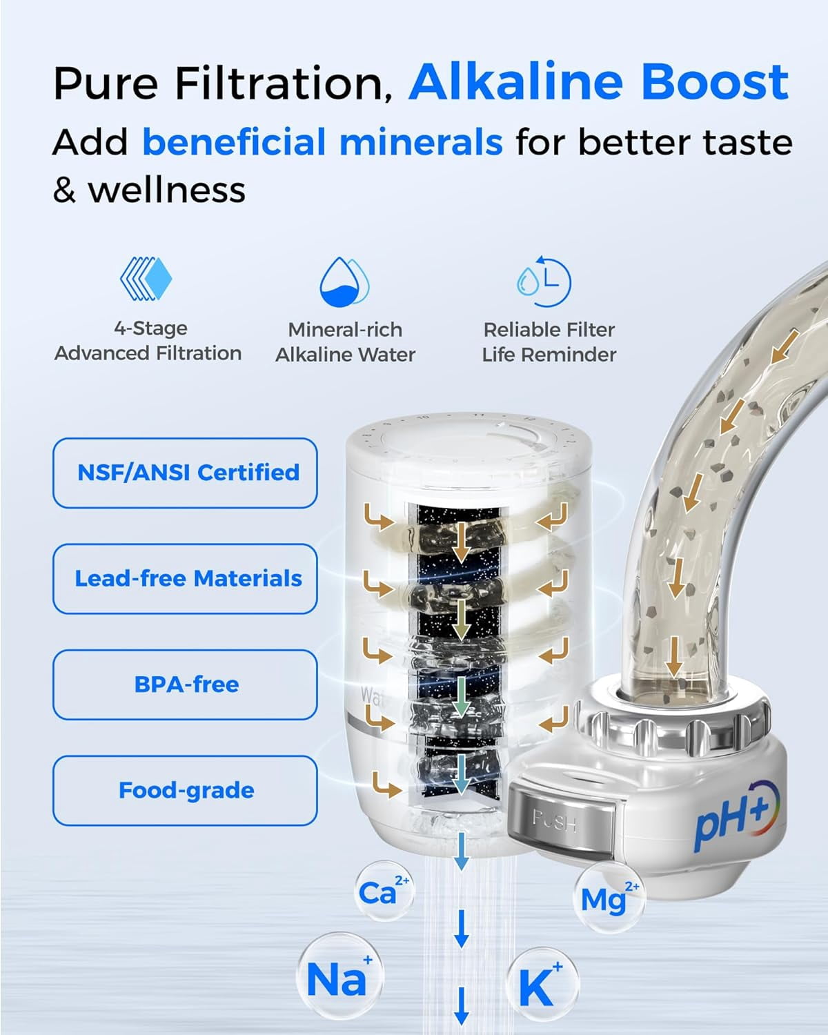 Restored [Alkaline] Waterdrop Water Filter for Sink Faucet, Filter Life Reminder, 320 Gallon, 1 Filter (Refurbished)