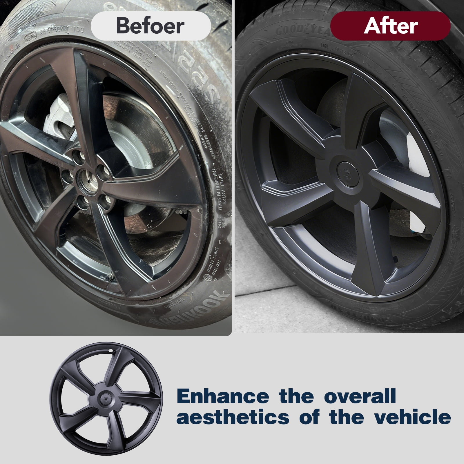19-inch Hubcaps Wheel Skin Covers Compatible with 2025 2026 Tesla Model Y Juniper, Durable ABS Plastic Rim Covers (Set of 4), Fit for Standard Wheels - Snap On Tire Cover Replacement