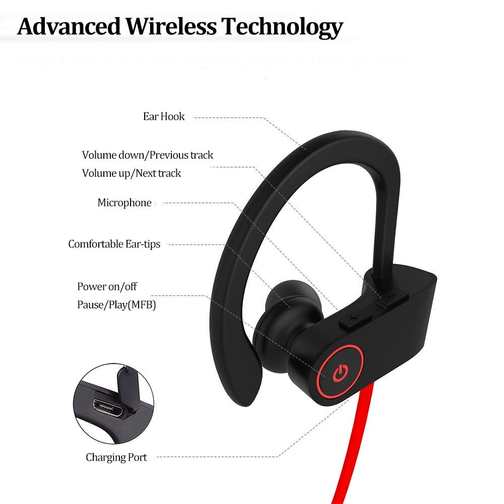 Over Ear Hook,Sports Earbuds Wired 