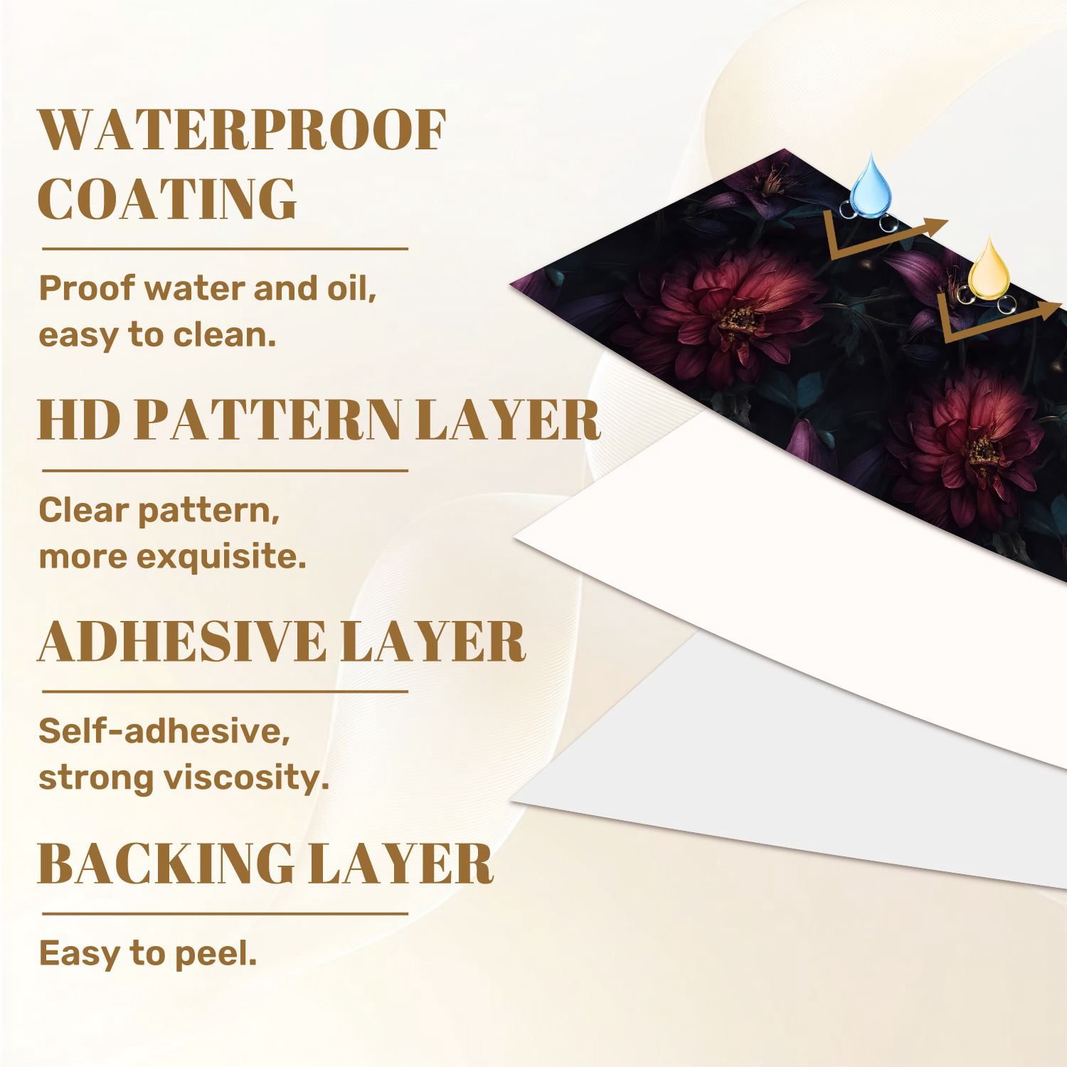 Peel and Stick Wallpaper Dark Floral Bloom Deep Red Petals Moody Botanical Wall Mural 23.6in x 9.8ft Self Adhesive Removable Wall Paper Renter Friendly Wallpaper for Bedroom