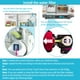 thumbnail image 5 of Filtro de agua para refrigerador AQUA CREST EDR1RXD1 para Kenmore, 5 of 8