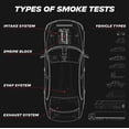 thumbnail image 4 of AutoLine Pro Smoke Fluid Refill Solution for Automotive Smoke Machines (EVAP, Vacuum, and More) [Not for Ventus], 4 of 9