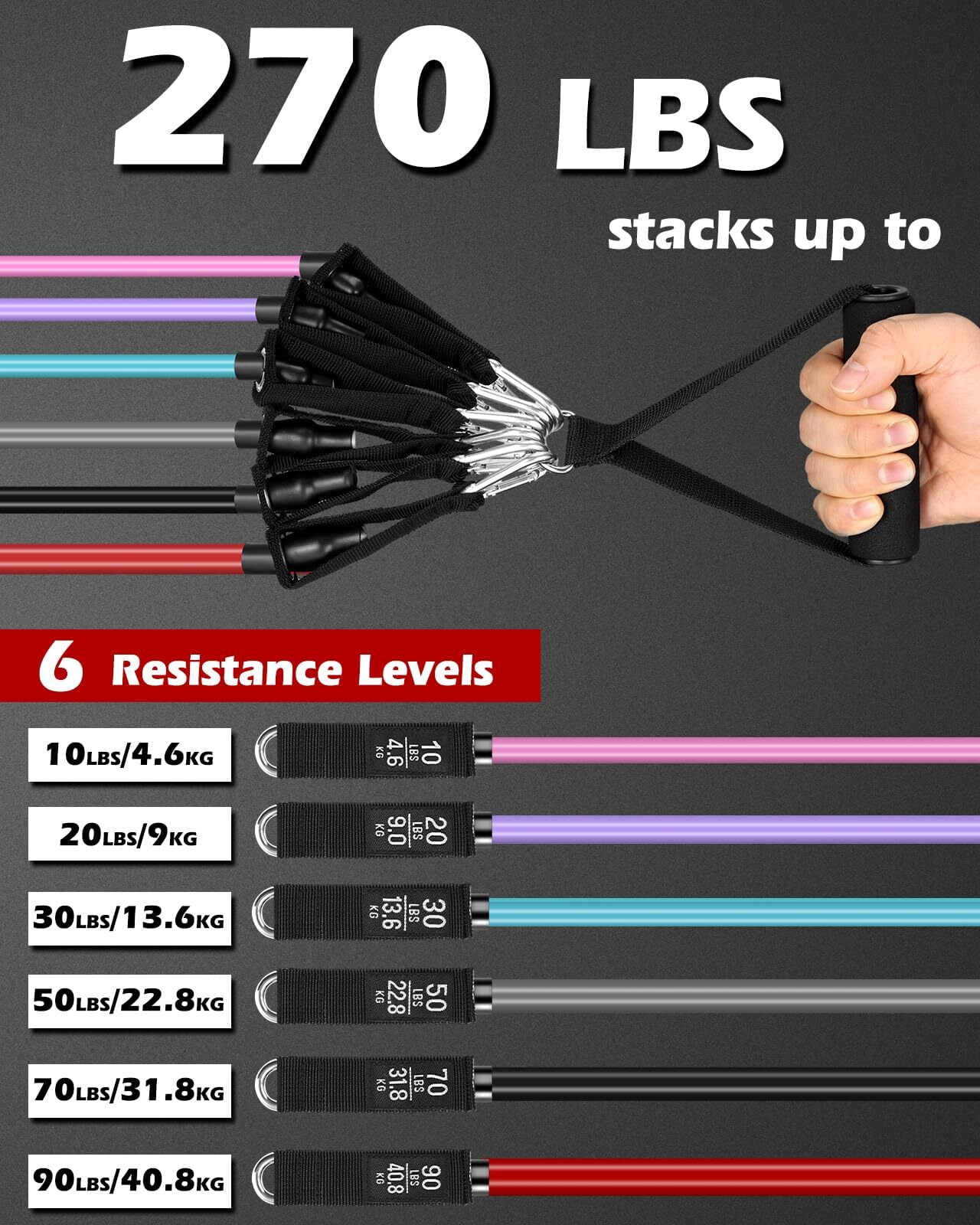 Zacro Resistance Bands Set, 270 lbs Heavy Exercise Resistance Bands with Handles Door Anchor for Muscle Training Stretching Workout Bands for Home Gym