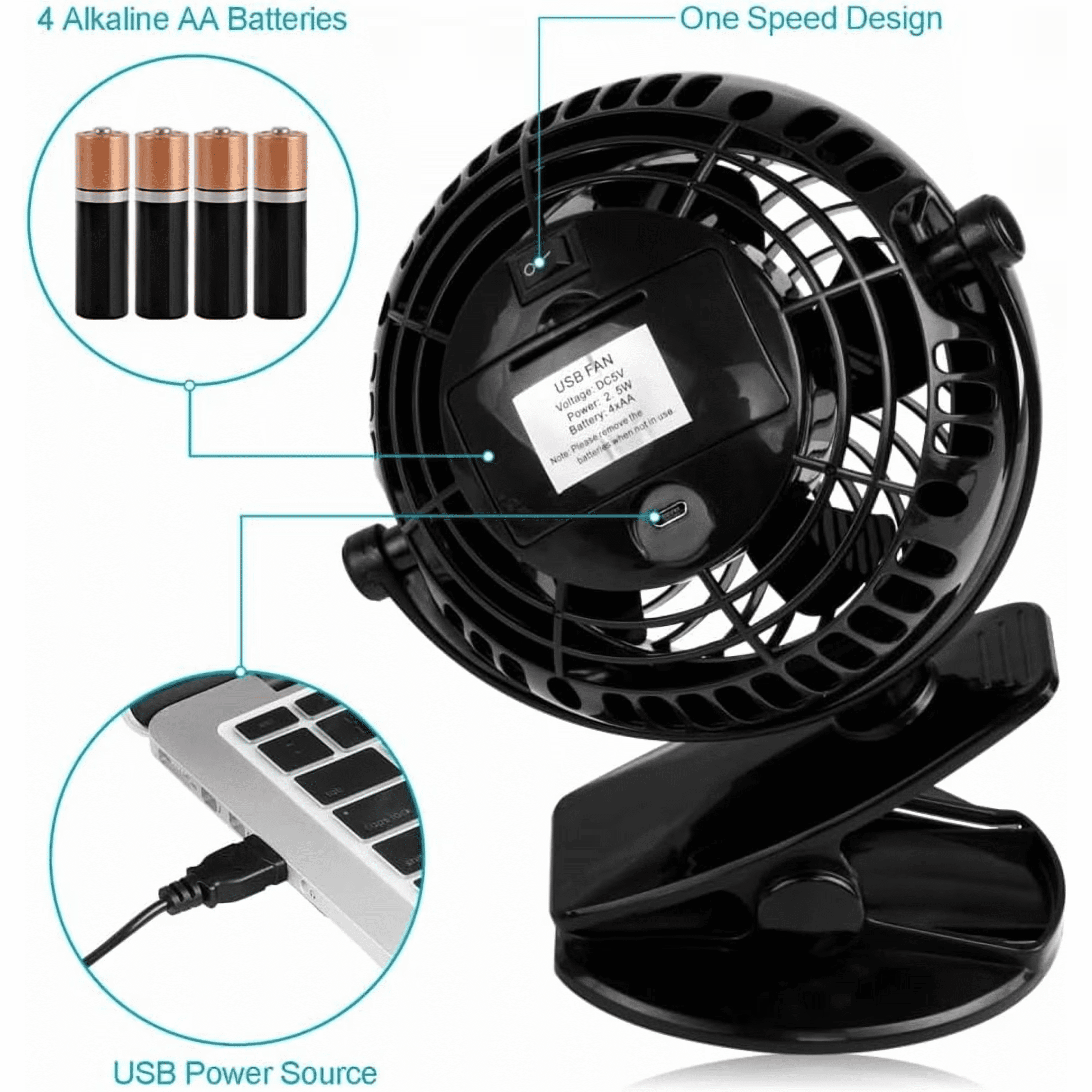 Gazeled Battery Operated Fan, with 8 Free AA Batteries, 5 Inch Portable Clip On and Desk Power Fan, Quiet USB Powered for Stroller, Camping, Office, Outdoor