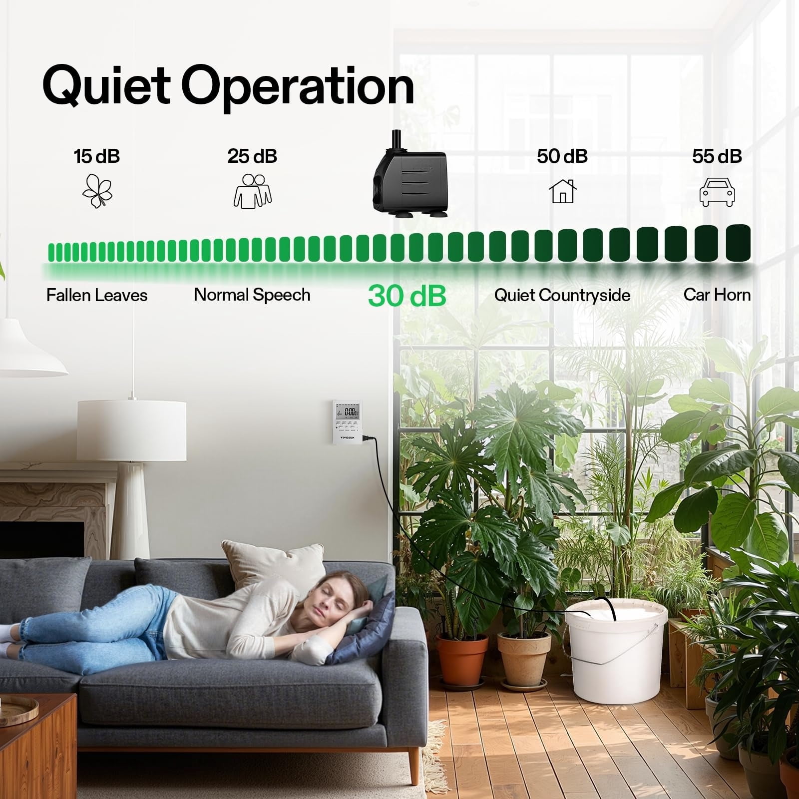 Automatic Drip Irrigation Kit Smart Watering System with 16/8/4 Drip Emitters, 4mm Fast Flow, App-Controlled A10 GrowHub, Quiet 15W Pump, Anti-Siphon & Filtered for Indoor & Outdoor Plants