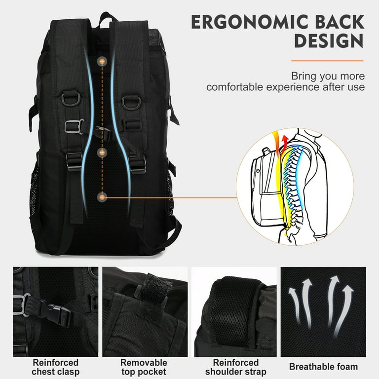 Comfy weekenderz backpack new arrivals