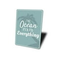 thumbnail image 4 of Beach Saying Sign, Beach Phrase Sign, Ocean Lover Sign, Palm Tree Decor, Ocean Decor, Ocean Sign, Ocean Phrase Aluminum Sign - 10x14 inches, 4 of 4