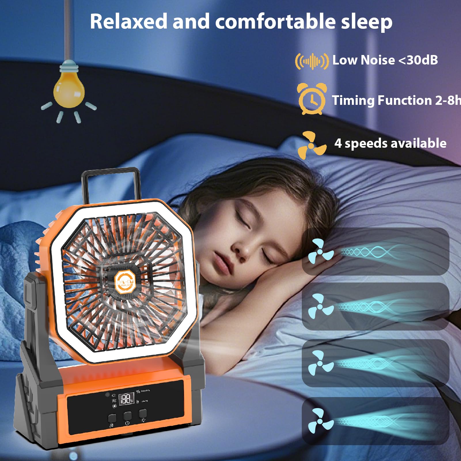 Portable Fan Rechargeable,20000mAh Cordless Battery Powered Fan with LED Lantern,180Rotation With remote control,USB C Battery Operated for Travel Camping Tent Office Beach Fishing Outdoor,ORANGE