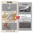 thumbnail image 6 of JIATER Waffle Bathroom Rugs 24x17,Soft Absorbent Bath Mat Non-Slip Backing Quick Dry Washroom Mats,Light Gray, 6 of 9