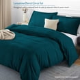 thumbnail image 6 of VEGAS HOTEL COLLECTION Classic Egyptian Cotton 1-Piece Duvet Cover { Zippered Closure } 1000 Thread Count- Fabulous Solid Looking Color Teal - Queen Size, 6 of 7