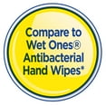 thumbnail image 3 of Equate Antibacterial Hand Wipes, Citrus Scent, 24 Count, 3 of 8