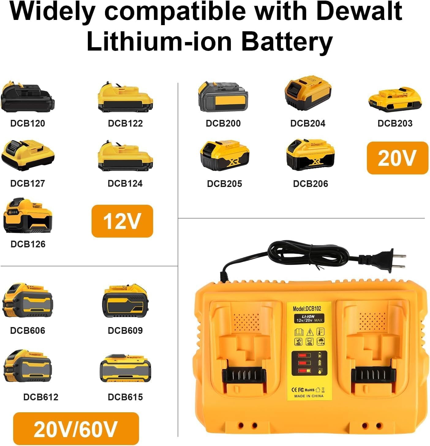 SUNBAT DCB102 Replacement for DeWalt Battery Charger Station Compatible with Dewalt 12V/20V Battery Charger Work with Dewalt 20V Battery and Tools