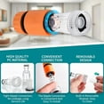 thumbnail image 6 of 3/4" High Pressure Washer Water Filter Inlet Connector Replacement Tool Water Pump Inlet Hose Garden Hose for Garden Adapter, 6 of 9