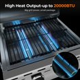thumbnail image 2 of Parrilla de Gas Portátil de Mesa Electactic 20,000 BTU con 2 Quemadores, 2 of 9