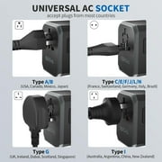 EPICKA Universal Travel Adapter, International Power Plug Adapter with 3 USB-C and 2 USB-A Ports (TA-105C, Black)