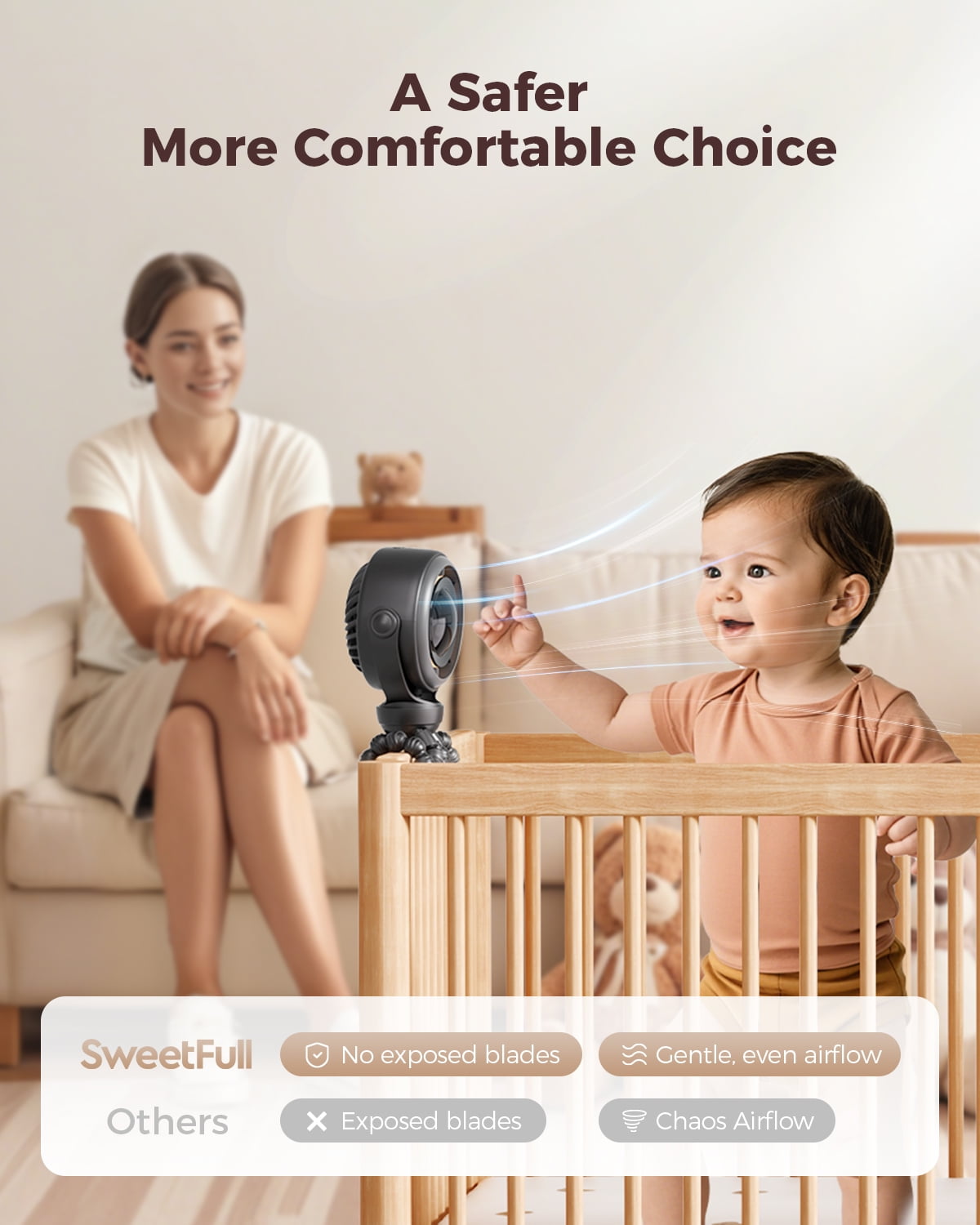 SWEETFULL Baby Stroller Fan, 4000mAh Rechargeable 4-Speed Quiet with LED Display & Night Light, Mini Portable 360° Safe Clip on Fan for Car Seat, Crib, Travel