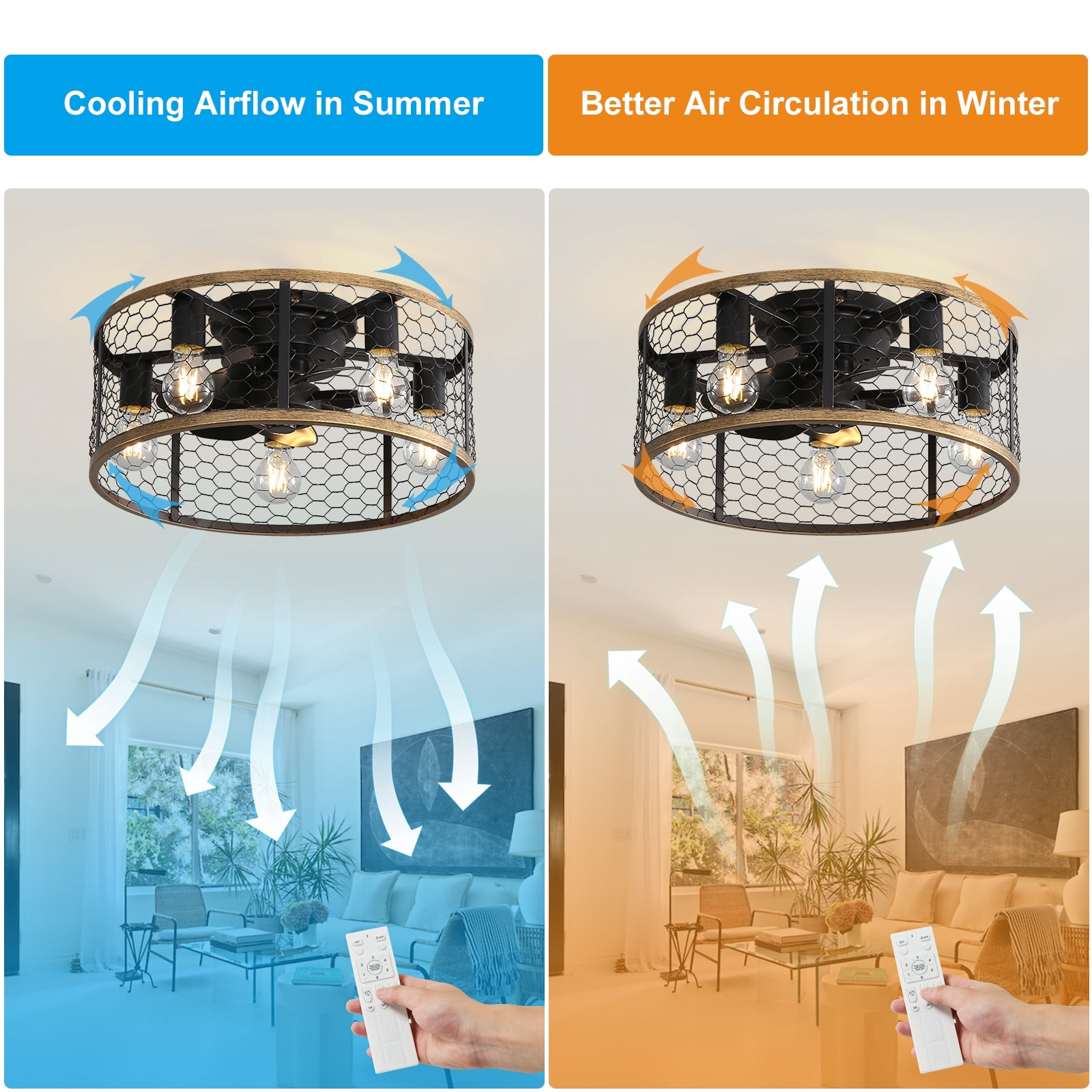 Sofucor 20" Matte Black Caged Ceiling Fan with 5-Piece Lighting Kit and Remote Control