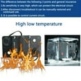 thumbnail image 3 of Luckyn Circuit Breaker Fuse Audio Holder 30A-300A Manual Switch 12-48V DC for Car Boat, 3 of 8