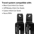 thumbnail image 2 of Diono Quantum Car Seat Adapter, Compatible with Nuna/Maxi/Cybex/Uppa Infant Baby Car Seats, Durable, Attachment for Travel System, 2 of 3