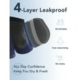 thumbnail image 4 of TIICHOO Mens Incontinence Underwear Washable Soft Cotton Men's Urinary Leakproof Underwear 5 Pack(Large, 2 Black/2 Navy Blue/Burgundy), 4 of 7