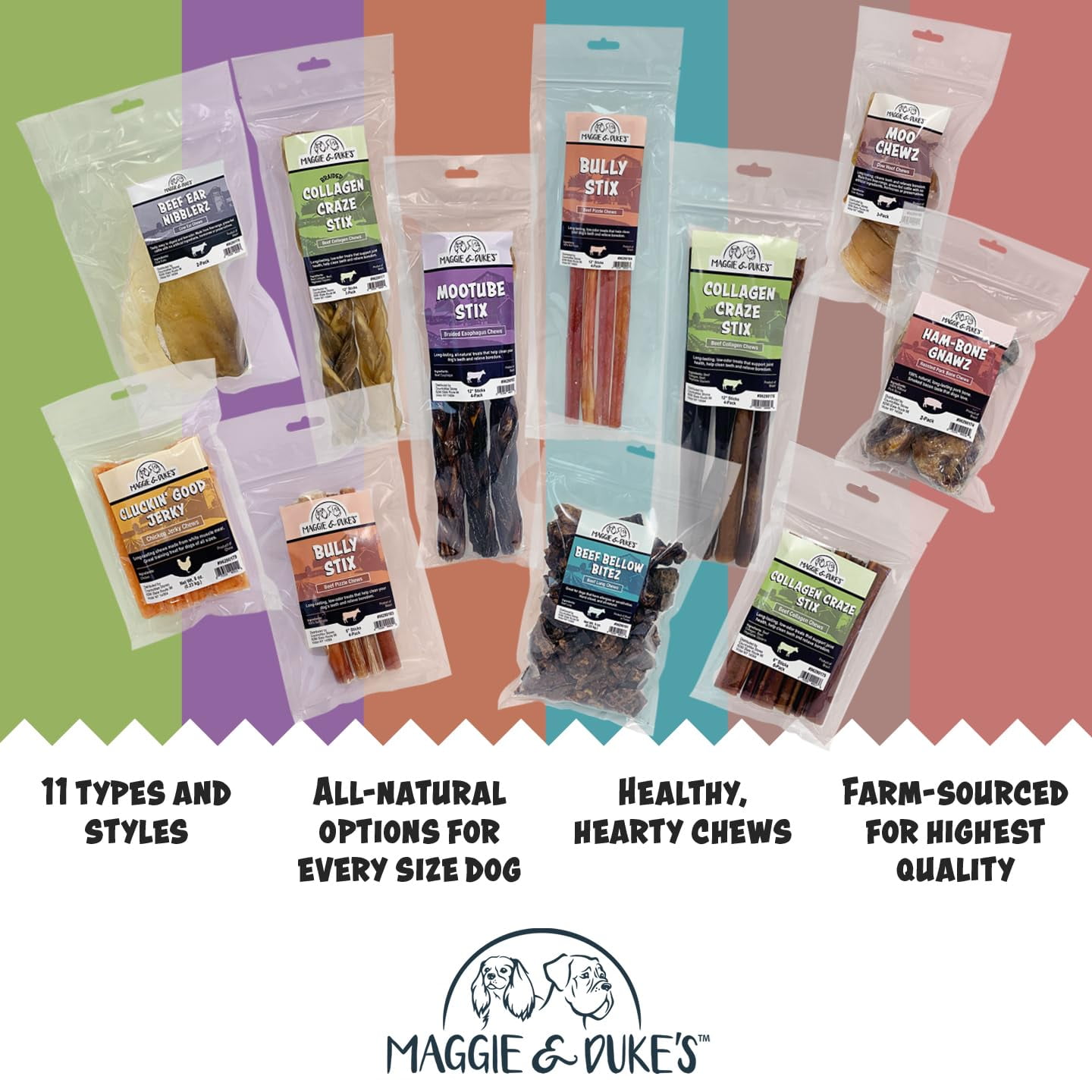 CountryMax Maggie & Duke's Natural Bully Stix Beef Pizzle Long Lasting, Low Odor Dog Chew Treats for Dental Health (6 Inches, 2, Count)