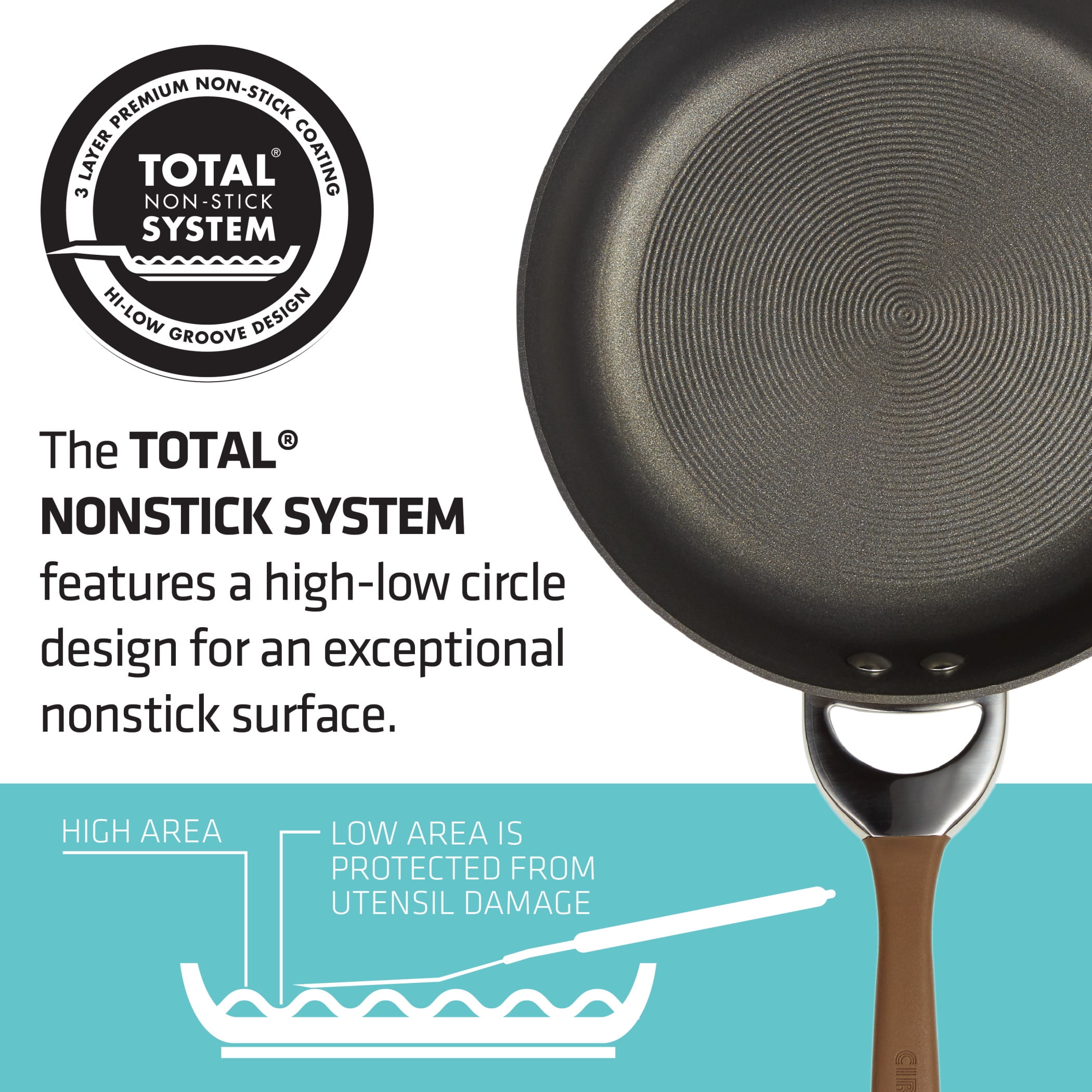 Circulon Symmetry Hard-Anodized Nonstick Weeknight Cookware Induction Pots and Pans Set, 4-Piece, Chocolate