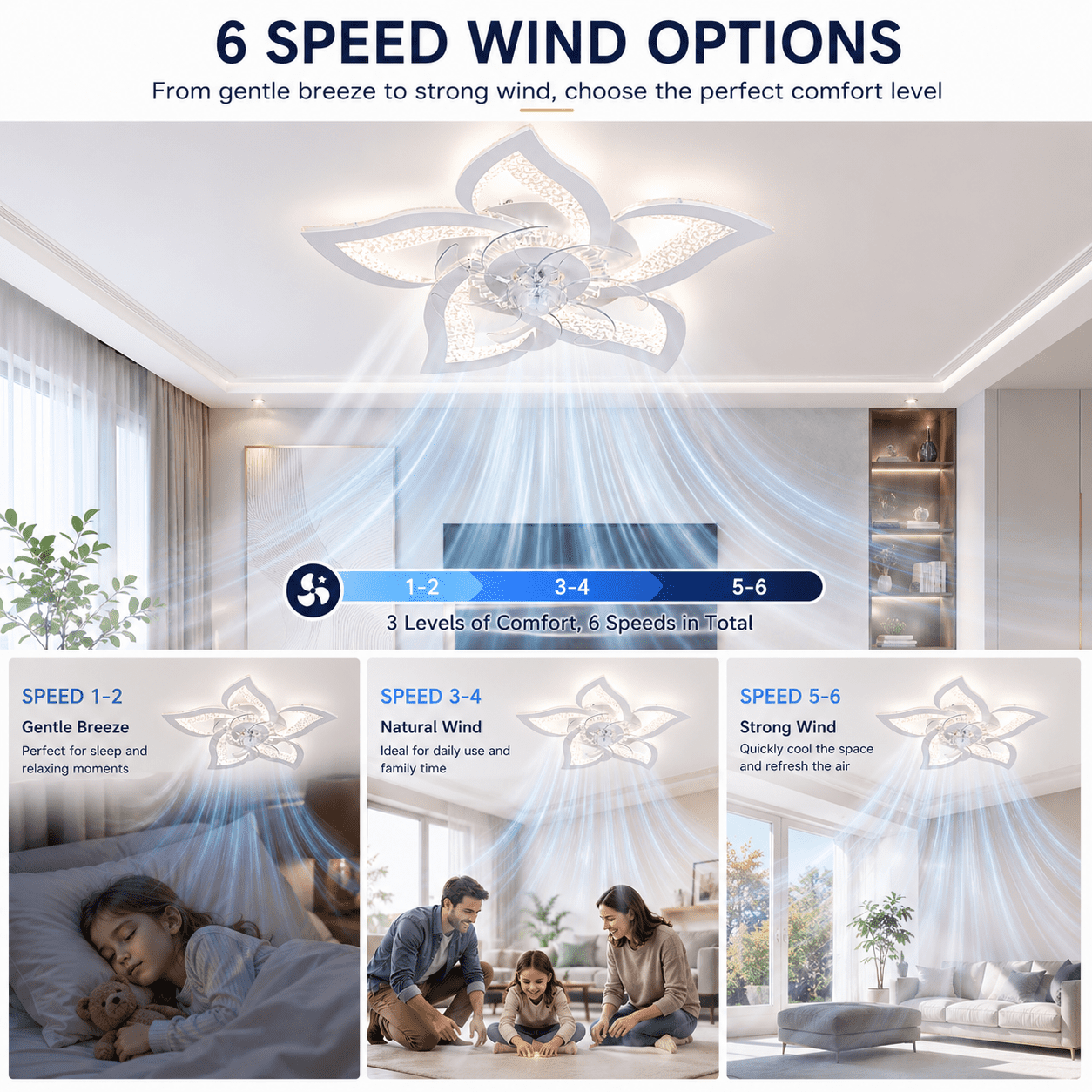 Garwarm 24.6" White Flower Ceiling Fan with Light, Low Profile Flush Mount Fandelier, Dimmable LED Ceiling Light with Remote, 6-Speed Reversible Fan for Bedroom, Kitchen, Living Room