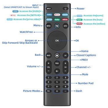 Vizio XRT140 Remote Control (Open Box) – Works With V605-H3, V655-H9, V505-G9 – Vudu/Netflix/Prime/Xumo/Hulu/RedBox