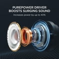 thumbnail image 3 of Auriculares inalámbricos 1MORE Fit Open Earbuds S50 Bluetooth 5.3, 3 of 9