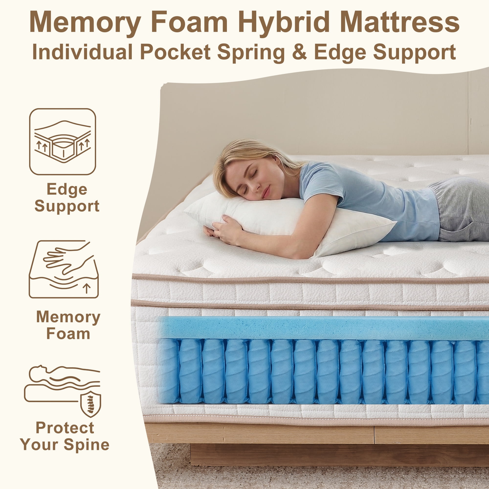 Actoroom 14 inch Full Size Mattress, Memory Foam Hybrid Mattress in a Box for Back Sleepers, Medium Firm, Pressure Relief, White