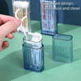 thumbnail image 1 of 4pcs Portable Transparent Storage Box For Business Trips, Toothpicks, Cotton Swabs, Minimalist Small Items, Bandage Sorting And Organizing Box, 1 of 5
