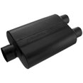 thumbnail image 1 of Flowmaster Exhaust Muffler P/N:430402, 1 of 4