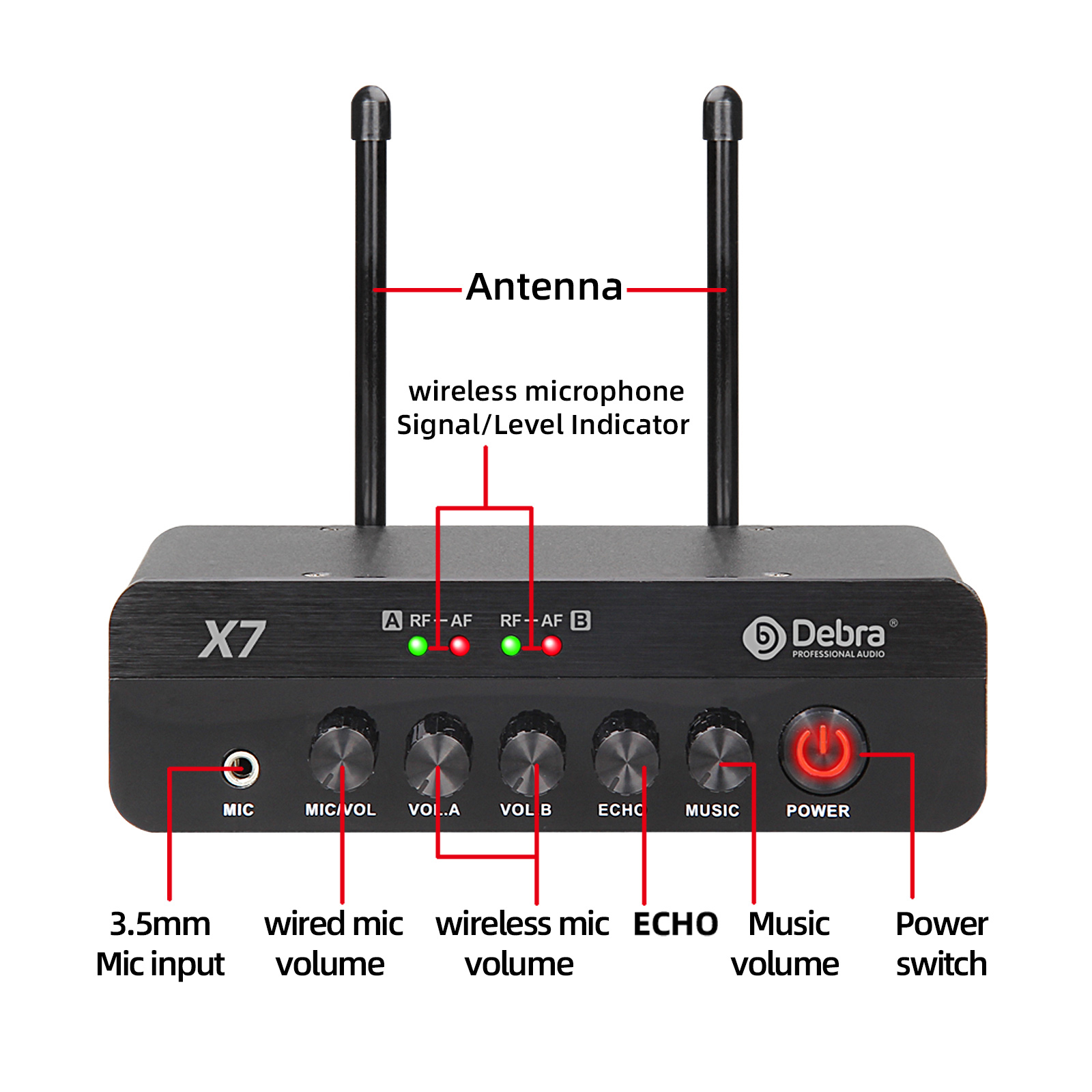 Wireless Microphone System, D Debra PRO X7 UHF Wireless Microphone System for Karaoke