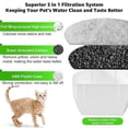 thumbnail image 3 of Replacement Pet Water Fountain Filter Cartridges for Multiple PetSafe Drinkwell Filtrs, Dog and Cat Replacement Carbon Filters, 8pack, 3 of 5