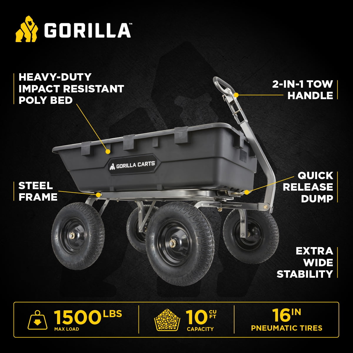 Gorilla Carts 10 Cu Ft Poly Yard Dump Cart - 1500 lb Capacity - Black