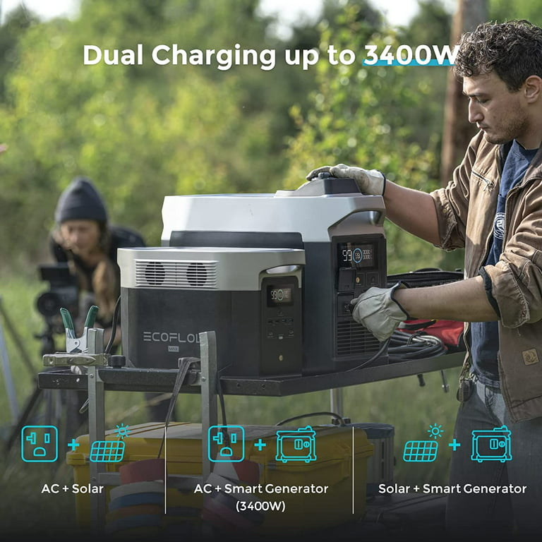 Special Bundle: EcoFlow DELTA Max and Smart Generator Dual Fuel