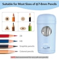 thumbnail image 3 of AFMAT Electric Pencil Sharpener, Fully Automatic Pencil Sharpener for 7-8mm Pencils & Colored Pencil, Auto in & Out, Rechargeable Vertical Hands-Free Sharpeners for Classroom/Home/Office,Blue, 3 of 9