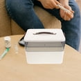thumbnail image 3 of Shisuyan Large Capacity Medicine Storage Box Multi-Layer Household Medicine Organizer With Clear Compartments And Handle For Home Use Lockable Medical Supply Organizer, 3 of 8