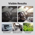 thumbnail image 6 of Car Odor Eliminator Spray Freshener,Green Tea Air Freshener Car Deodorizer,Pet Odor Remover Smoke Smell Eliminator,Interior Air Freshening Spray Household Use,Car Odor Neutralizer Spray 100ML, 6 of 9