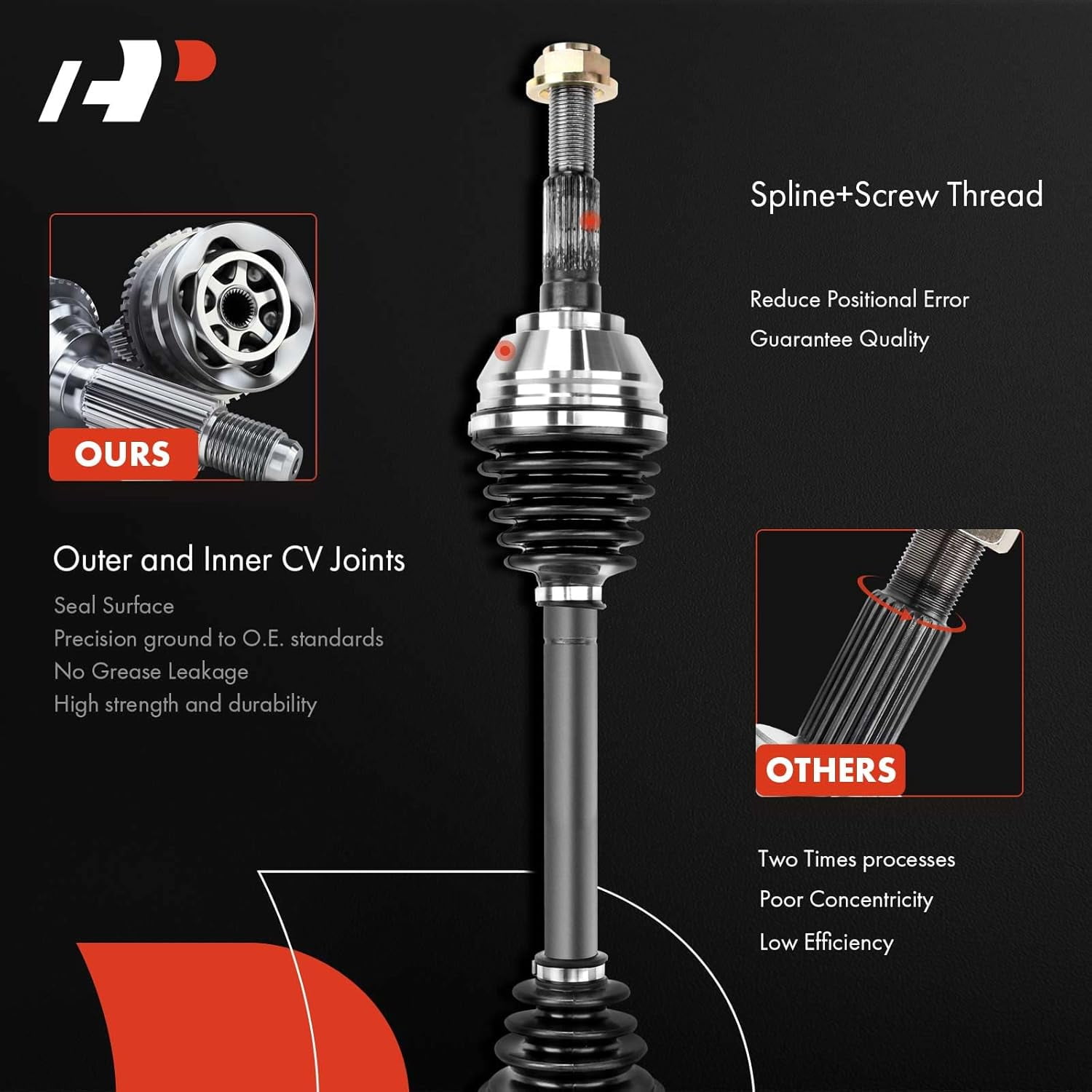 A-Premium Pair (2) Front CV Axle Shaft Assembly Compatible with Subaru Crosstrek 2018-2023 2.0L 2.5L, GAS Only, Driver and Passenger Side