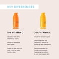 thumbnail image 3 of Sérum Timeless Skin Care Vitamina C al 10% y Ácido Ferúlico para Todo Tipo de Piel, 3 of 7