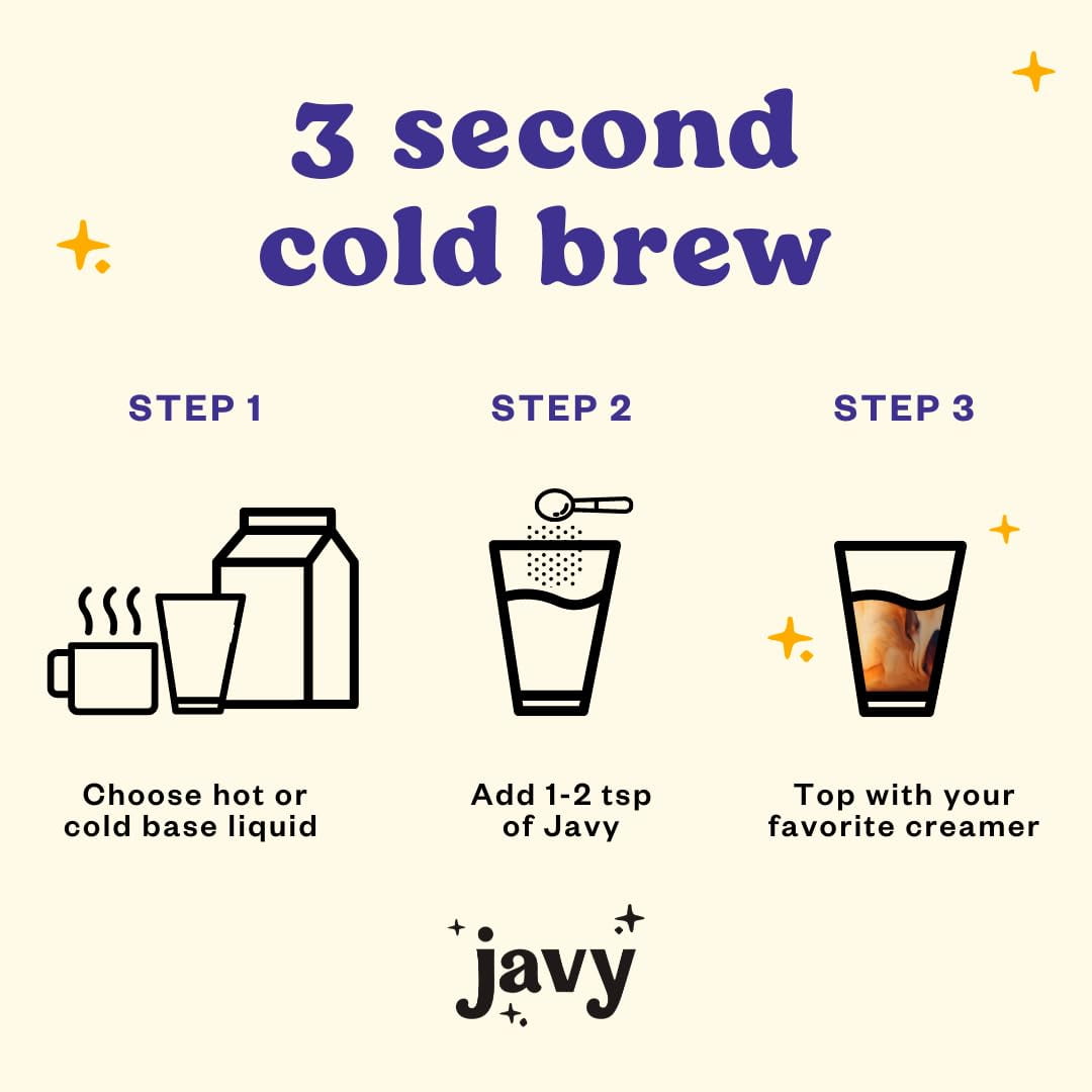 Jot, Step 2, Choose Coffee
