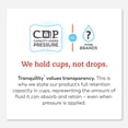 thumbnail image 2 of Tranquility SmartCore Adult Disposable Briefs, Incontinence Control with Breathable Kufguard Technology, Fastening Tabs & Wetness Indicator, Latex-Fr, 2 of 8