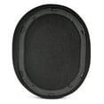 thumbnail image 2 of Memory Foam Earpads for Razer BlackShark V2 Pro 2023 Headset Noise Blocking Replacement Cushions, Black, 2 of 9