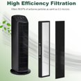 thumbnail image 3 of Horserdy 2-Pack HEPA Replacement Filter for Bionaire BAP536UV-U Purifier, 3 of 6