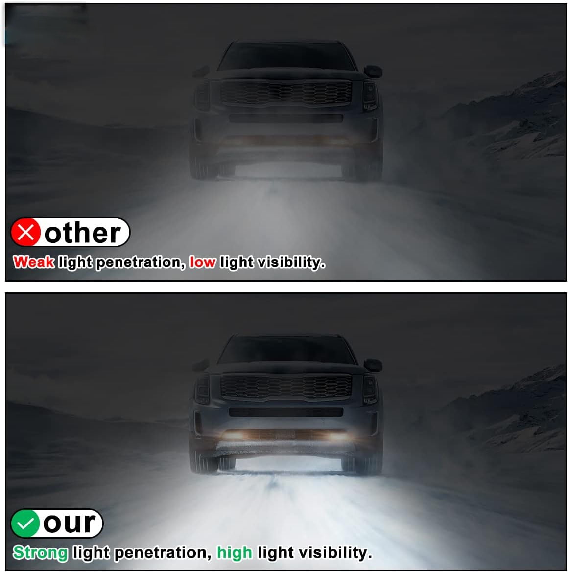 1 Pair Fog Lights Assembly Fit for Subaru Impreza 2015 2016,w/H11 12V55W Bulbs + Wiring Harness (Black Housing Clear Lens)