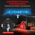 thumbnail image 3 of HSYFUNA LED Forklift Safety Light Red for AGV Automated Guided Vehicle, Forklift Truck, Industrial Lift, Warehouse Safety, IP67 Waterproof, Aluminum Housing (2PCS) C105, 3 of 3
