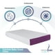 thumbnail image 3 of Colchón Cuna Bebé Baby Good de Espuma - Memory Foam Baby - 120*60cm*15cm Memory Foam Memory Foam Baby COLCHON BABY GOOD, 3 of 8