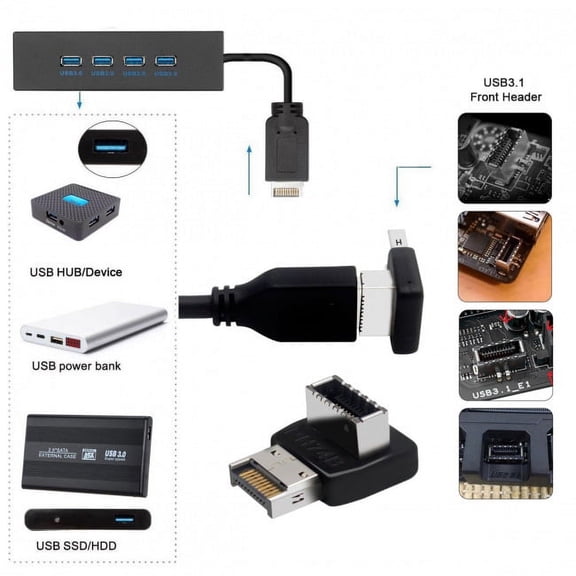 FVH 2pcs Overmold USB 3.1 Front Panel Header Male to Female Type-E Motherboard Extension Data Adapter