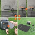 thumbnail image 7 of SinKeu 150W Portable Power Station 97Wh Battery Bank Fast Charging Solar Generator for Camping & 30W Solar Panel, 7 of 7